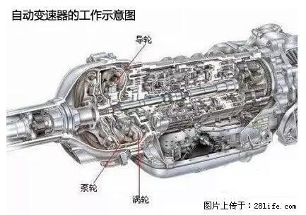 你知道怎么热车和取暖吗？ - 车友部落 - 梅州生活社区 - 梅州28生活网 mz.28life.net
