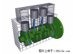 你知道怎么热车和取暖吗？ - 车友部落 - 梅州生活社区 - 梅州28生活网 mz.28life.net