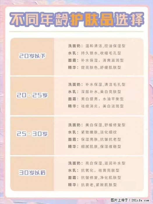 【姬存希】不同年龄，不同护肤的选择，你选对了吗？请爱惜自己！ - 生活日用品 - 居家生活 - 梅州分类信息 - 梅州28生活网 mz.28life.net