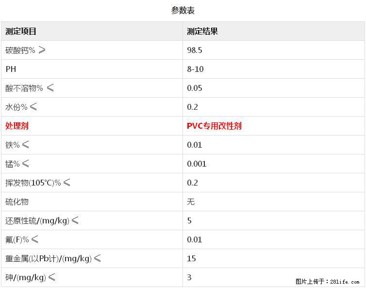 【桂林三鑫新型材料】PVC管材专用复合钙 超细改性碳酸钙 - 新手上路 - 梅州生活社区 - 梅州28生活网 mz.28life.net