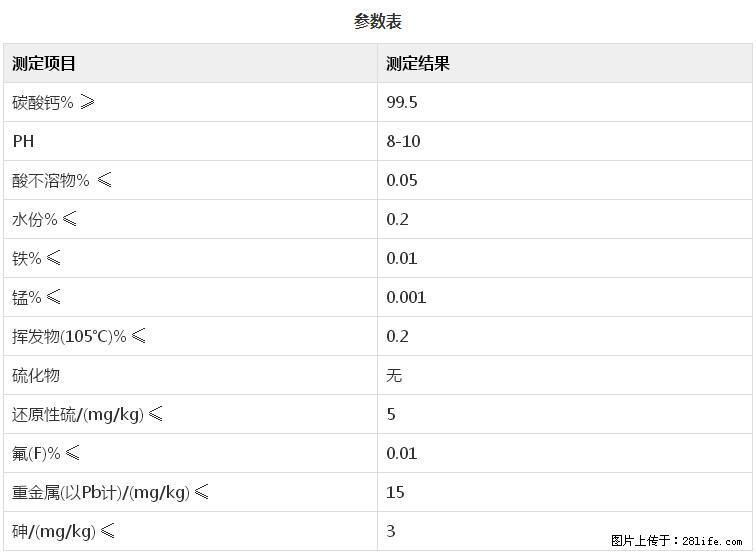 【桂林三鑫新型材料】600目重质碳酸钙 方解石粉重钙粉 - 综合信息 - 其他综合 - 梅州分类信息 - 梅州28生活网 mz.28life.net