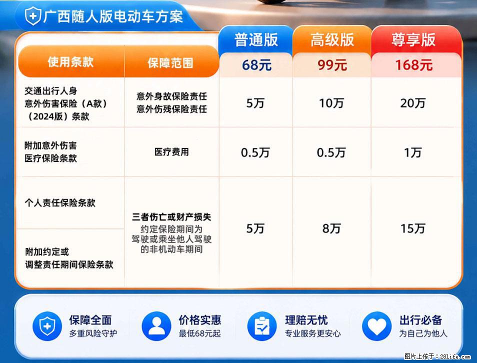 【骑行保障】安全骑行，保障随行！电动车专属保险上线啦！ - 梅州生活资讯 - 梅州28生活网 mz.28life.net